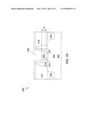 METHOD OF FORMING METAL GATE ELECTRODE diagram and image