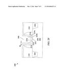 METHOD OF FORMING METAL GATE ELECTRODE diagram and image