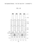 METHODS OF FABRICATING SEMICONDUCTOR DEVICES USING NANOWIRES diagram and image