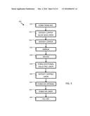 METHOD AND STRUCTURE TO REDUCE THE ELECTRIC FIELD IN SEMICONDUCTOR WIRING     INTERCONNECTS diagram and image