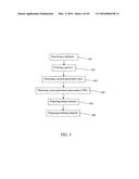 SEMICONDUCTOR DEVICE AND METHOD OF MANUFACTURING THE SAME diagram and image