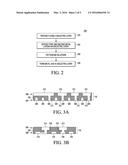 SEMICONDUCTOR DEVICE PACKAGE WITH ORGANIC INTERPOSER diagram and image