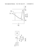 ESD SNAPBACK BASED CLAMP FOR FINFET diagram and image