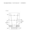 SEMICONDUCTOR DEVICES AND METHODS OF FABRICATING THE SAME diagram and image