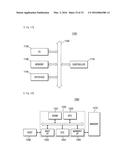 SEMICONDUCTOR DEVICES AND METHODS OF FABRICATING THE SAME diagram and image