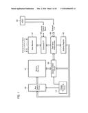 SEMICONDUCTOR MEMORY DEVICE diagram and image