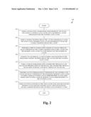 Method to Control the Common Drain of a Pair of Control Gates and to     Improve Inter-Layer Dielectric (ILD) Filling Between the Control Gates diagram and image
