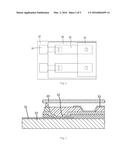 ORGANIC LIGHT-EMITTING DIODE CONTACT IMPEDANCE TESTING DEVICE diagram and image