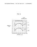 NITRIDE BASED SEMICONDUCTOR DEVICE diagram and image