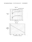 NITRIDE BASED SEMICONDUCTOR DEVICE diagram and image