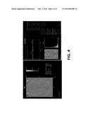 GROWTH OF SEMICONDUCTORS ON HETERO-SUBSTRATES USING GRAPHENE AS AN     INTERFACIAL LAYER diagram and image