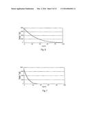 Method of Manufacturing a Device by Locally Heating One or More     Metalization Layers and by Means of Selective Etching diagram and image