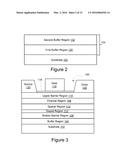 GERMANIUM-BASED QUANTUM WELL DEVICES diagram and image