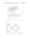 PHOTOSENSOR diagram and image