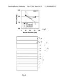 BACK CONTACT SUBSTRATE FOR A PHOTOVOLTAIC CELL OR MODULE diagram and image