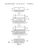 PASSIVATION METHOD diagram and image