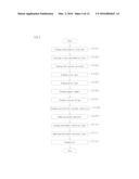 METHOD OF MANUFACTURING LIGHT EMITTING DEVICE diagram and image