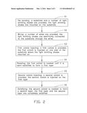 LED PACKAGE AND MANUFACTURING METHOD THEREOF diagram and image