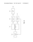 POWER SUPPLY DEVICE AND POWER SUPPLY METHOD diagram and image