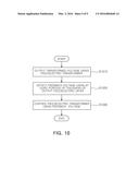 POWER SUPPLY DEVICE AND POWER SUPPLY METHOD diagram and image