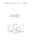 PIEZOELECTRIC CERAMIC, METHOD FOR PRODUCING PIEZOELECTRIC CERAMIC, AND     PIEZOELECTRIC CERAMIC ELECTRONIC COMPONENT diagram and image