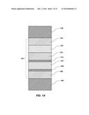 MEMORY CELLS INCLUDING DIELECTRIC MATERIALS, MEMORY DEVICES INCLUDING THE     MEMORY CELLS, AND METHODS OF FORMING SAME diagram and image