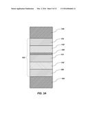 MEMORY CELLS INCLUDING DIELECTRIC MATERIALS, MEMORY DEVICES INCLUDING THE     MEMORY CELLS, AND METHODS OF FORMING SAME diagram and image