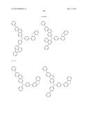 AROMATIC AMINE DERIVATIVES AND ORGANIC ELECTROLUMINESCENT ELEMENTS USING     SAME diagram and image