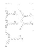 AROMATIC AMINE DERIVATIVES AND ORGANIC ELECTROLUMINESCENT ELEMENTS USING     SAME diagram and image