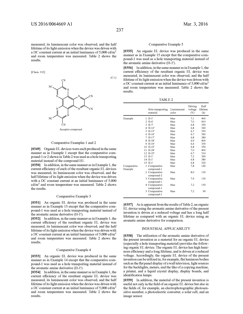 AROMATIC AMINE DERIVATIVES AND ORGANIC ELECTROLUMINESCENT ELEMENTS USING     SAME - diagram, schematic, and image 237