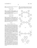 LIGHT-EMITTING MATERIAL FOR ORGANIC ELECTROLUMINESCENT DEVICE, ORGANIC     ELECTROLUMINESCENT DEVICE USING SAME, AND MATERIAL FOR ORGANIC     ELECTROLUMINESCENT DEVICE diagram and image