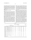 CARBONACEOUS MATERIAL FOR NEGATIVE ELECTRODES OF NONAQUEOUS ELECTROLYTE     SECONDARY BATTERIES AND METHOD FOR PRODUCING SAME diagram and image