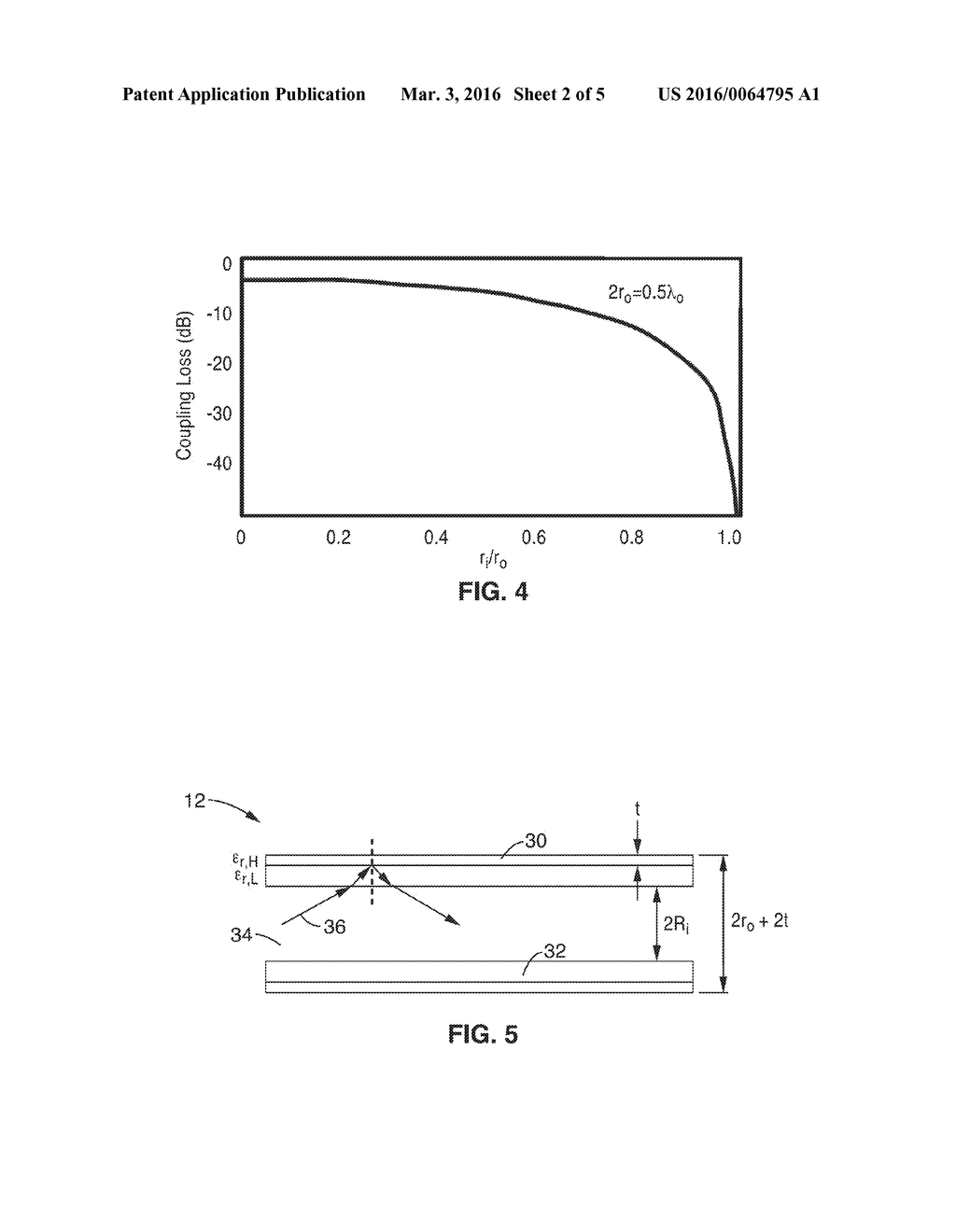 HOLLOW PLASTIC WAVEGUIDE FOR DATA CENTER COMMUNICATIONS - diagram, schematic, and image 03