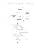 Coil Apparatus of Mobile Terminal diagram and image