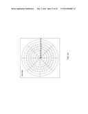 Multiband Vehicular Antenna Assemblies diagram and image