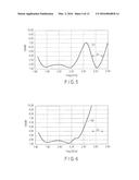 ANTENNA APPARATUS AND ELECTRONIC DEVICE INCLUDING THE ANTENNA APPARATUS diagram and image