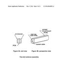 Multi-Slot Common Aperture Dual Polarized Omni-Directional Antenna diagram and image