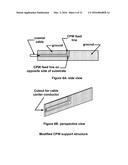 Multi-Slot Common Aperture Dual Polarized Omni-Directional Antenna diagram and image