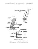 Multi-Slot Common Aperture Dual Polarized Omni-Directional Antenna diagram and image