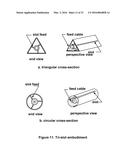 Multi-Slot Common Aperture Dual Polarized Omni-Directional Antenna diagram and image