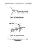 Multi-Slot Common Aperture Dual Polarized Omni-Directional Antenna diagram and image