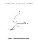 Multi-Slot Common Aperture Dual Polarized Omni-Directional Antenna diagram and image