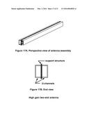 Multi-Slot Common Aperture Dual Polarized Omni-Directional Antenna diagram and image