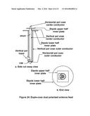 Multi-Slot Common Aperture Dual Polarized Omni-Directional Antenna diagram and image