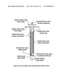 Multi-Slot Common Aperture Dual Polarized Omni-Directional Antenna diagram and image