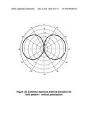 Multi-Slot Common Aperture Dual Polarized Omni-Directional Antenna diagram and image