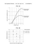 SURFACE-EMITTING SEMICONDUCTOR LASER, SURFACE-EMITTING SEMICONDUCTOR LASER     DEVICE, OPTICAL TRANSMISSION DEVICE, AND INFORMATION PROCESSING DEVICE diagram and image