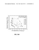 NITRIDE SEMICONDUCTOR QUANTUM CASCADE LASER diagram and image