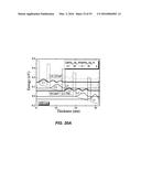 NITRIDE SEMICONDUCTOR QUANTUM CASCADE LASER diagram and image