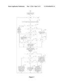 OPTIMIZATION METHOD FOR INDEPENDENT MICRO-GRID SYSTEM diagram and image
